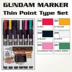 BANDAI GUNPLA MARKER GUNDAM SET FINE EDGE LINE